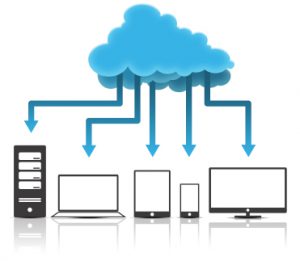 Cloud diagram leading to multiple devices